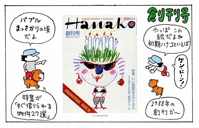 Hanako - Ken Done