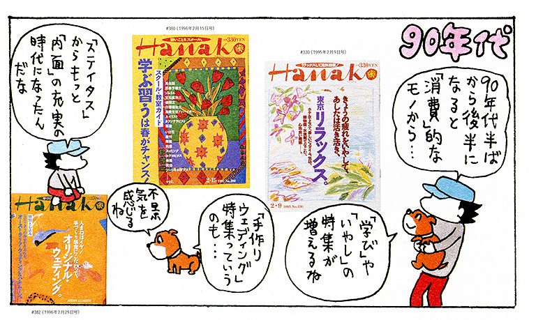 Hanako 1992年3月19日号 No.188 表紙Ken Done自画像 Hanako - Ken Done